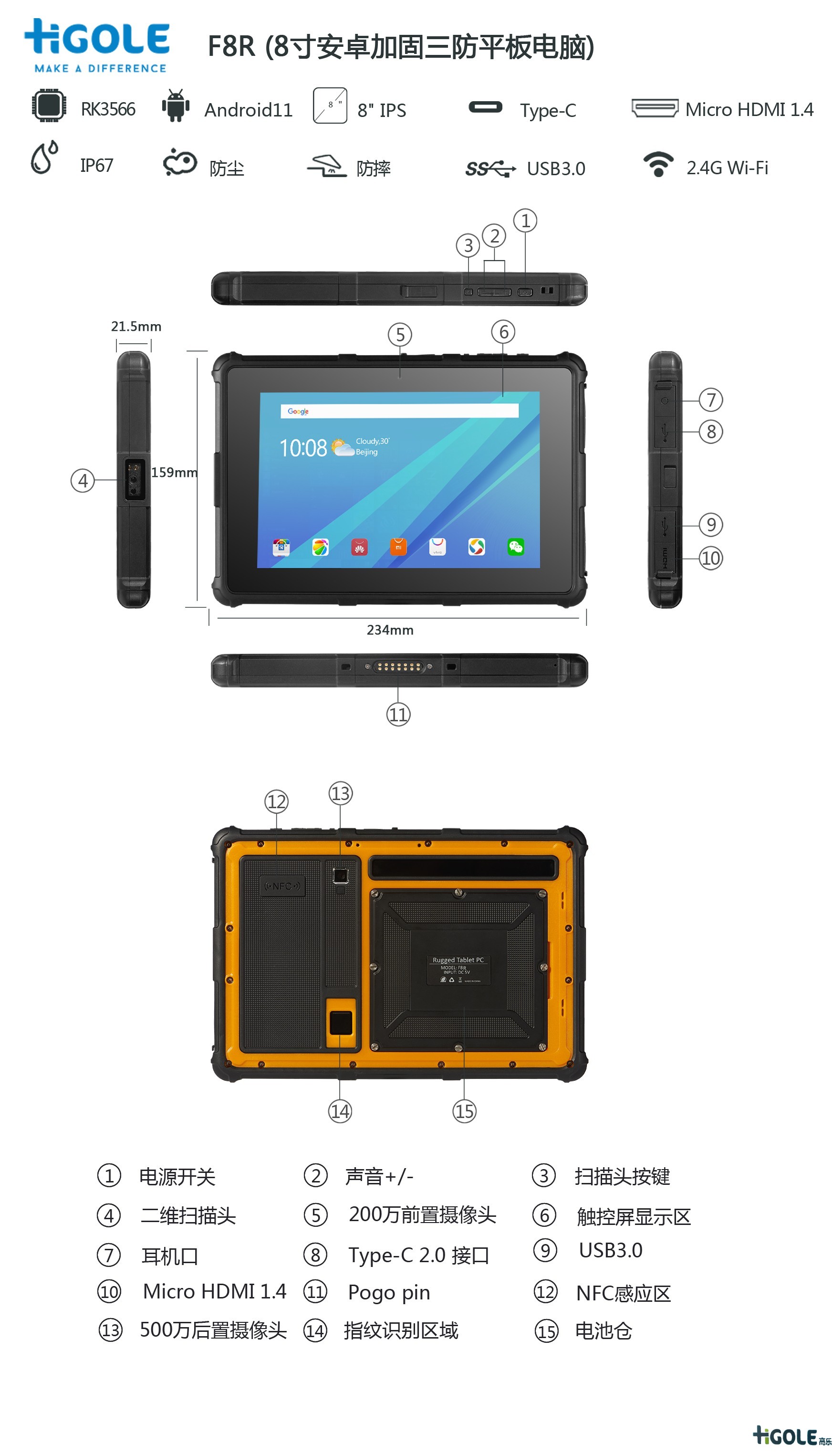 8寸Android加固三防平板電腦 8寸Android加固三防平板電腦